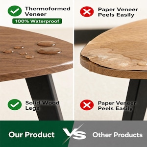 May include: A comparison graphic showing a thermoformed veneer table surface with water droplets and solid wood legs labeled Our Product, versus a table surface with peeling paper veneer labeled Other Products, with text Our Product vs Other Products.