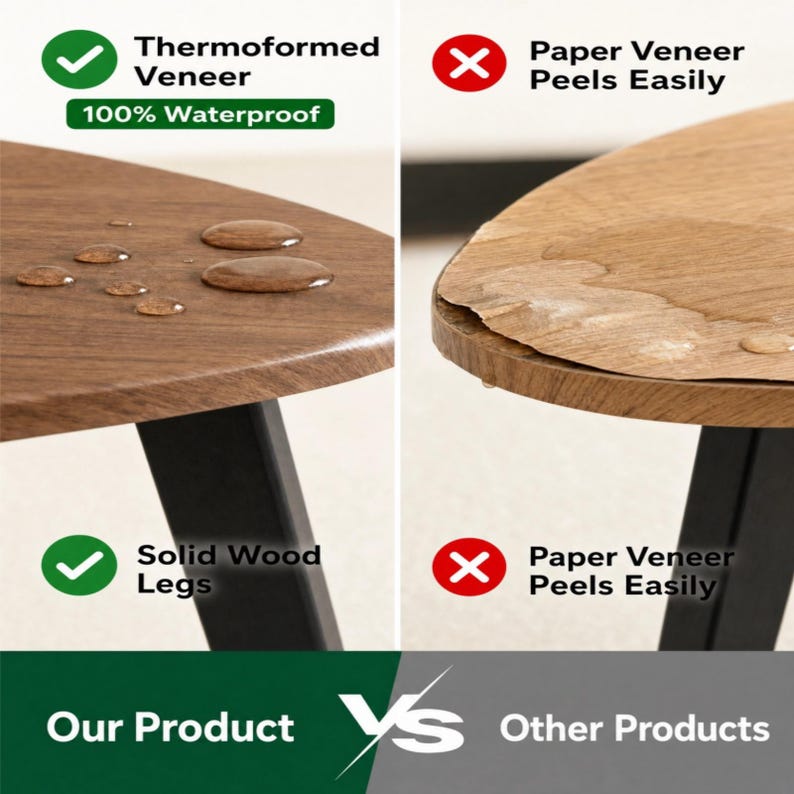 May include: A comparison graphic showing a thermoformed veneer table surface with water droplets and solid wood legs labeled Our Product, versus a table surface with peeling paper veneer labeled Other Products, with text Our Product vs Other Products.