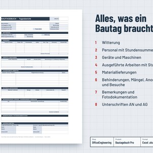 Puede incluir: Una plantilla de diario de obra en alemán titulada BAUTAGEBUCH, con secciones para clima, personal, equipo, tareas, entregas de material, problemas y firmas. A la derecha se enumeran ocho características clave en texto alemán.