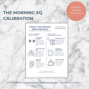 Può includere: Un foglio informativo bianco intitolato Phase 1: The Cortisol Reset Protocol. Presenta sezioni sulla stimolazione del nervo vago e sulla base ambientale con icone di occhi, polmoni, orecchio, sole, acqua e caffè, oltre a testo illustrativo.