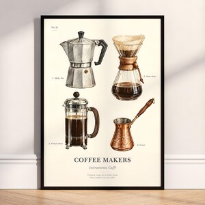 Coffee Brewing Methods Poster Print, Vintage Coffee Maker Chart
