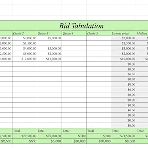 Puede incluir: Una hoja de cálculo titulada "Bid Tabulation" con columnas para presupuestos y descripciones. La tabla incluye filas para demolición, alquiler de excavadoras, eliminación de residuos, piedras y servicios.