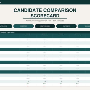 Candidate Comparison Template - Etsy