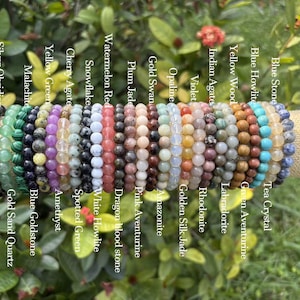 May include: A collection of twenty-five beaded bracelets made from various gemstones and minerals, including silver obsidian, malachite, amethyst, white howlite, and blue stone, arranged in a row on a cylindrical beige display stand.