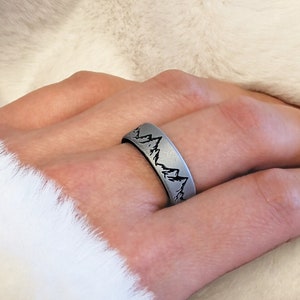 Qualos rings outlet