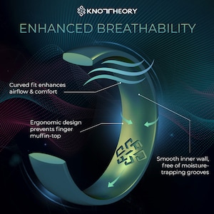 May include: A green and gold ring with a knot design. The ring has a curved fit to enhance airflow and comfort. The ergonomic design prevents finger muffin-top. The smooth inner wall is free of moisture-trapping grooves.