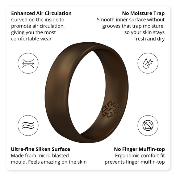 Breathable rubber rings best sale