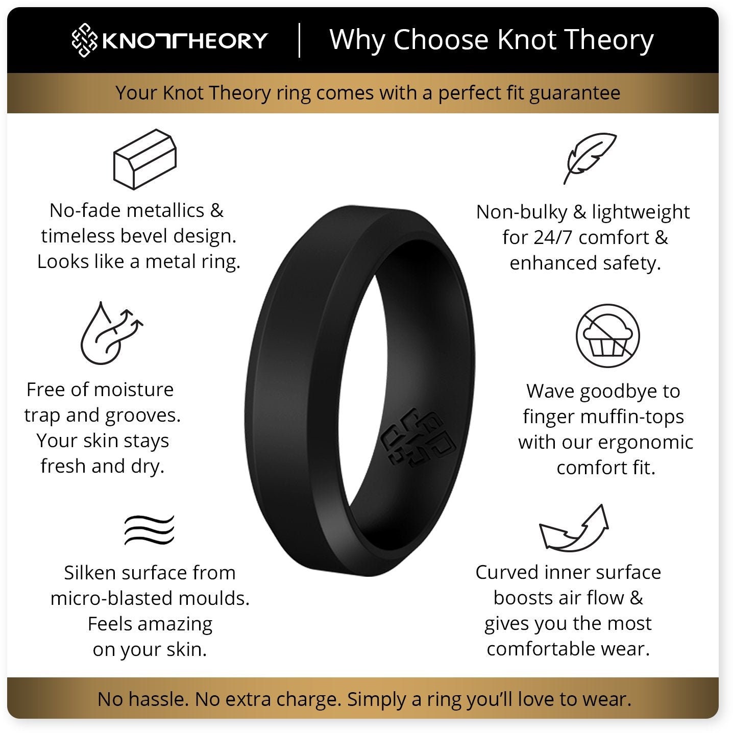 BULZi Massaging Silicone Wedding Band - Breathable Comfort Fit For Men & Women (Black Hammered, Size 11) - View #3