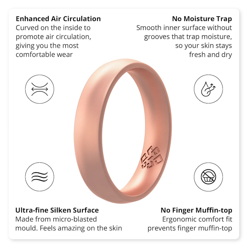 Rose Gold Silicone Ring for Women, Breathable Comfort Fit Wedding Band, Pink Engagement Anniversary Gift for Fiance, Girlfriend, Wife, BFF image 5