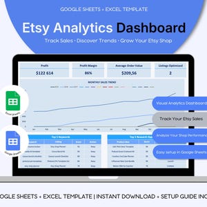 May include: A laptop screen displays an Etsy Analytics Dashboard template. The dashboard shows sales trends, profit, and other metrics. The text includes "Track Sales, Discover Trends, Grow Your Etsy Shop". The template is for Google Sheets and Excel.
