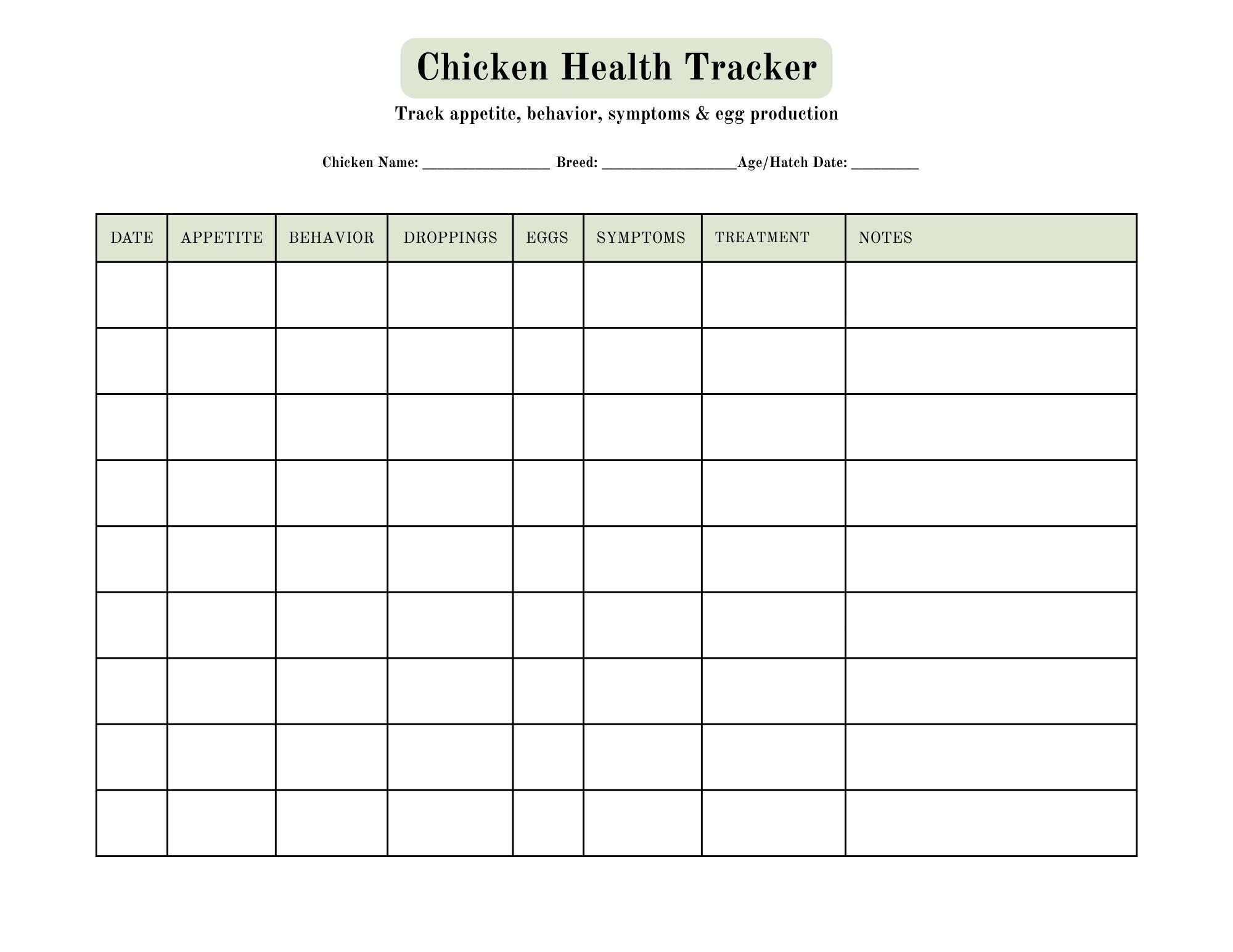 Chicken Health Tracker Printable | Flock Health Log | Coop Care Record ...