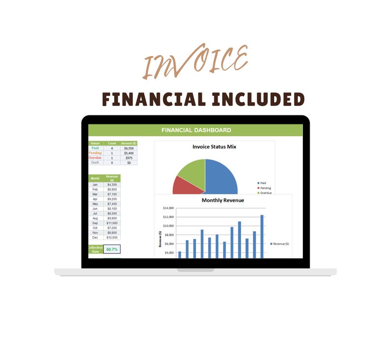 Editable Invoice Tracker Excel Template | Automated Tracker | Editable ...