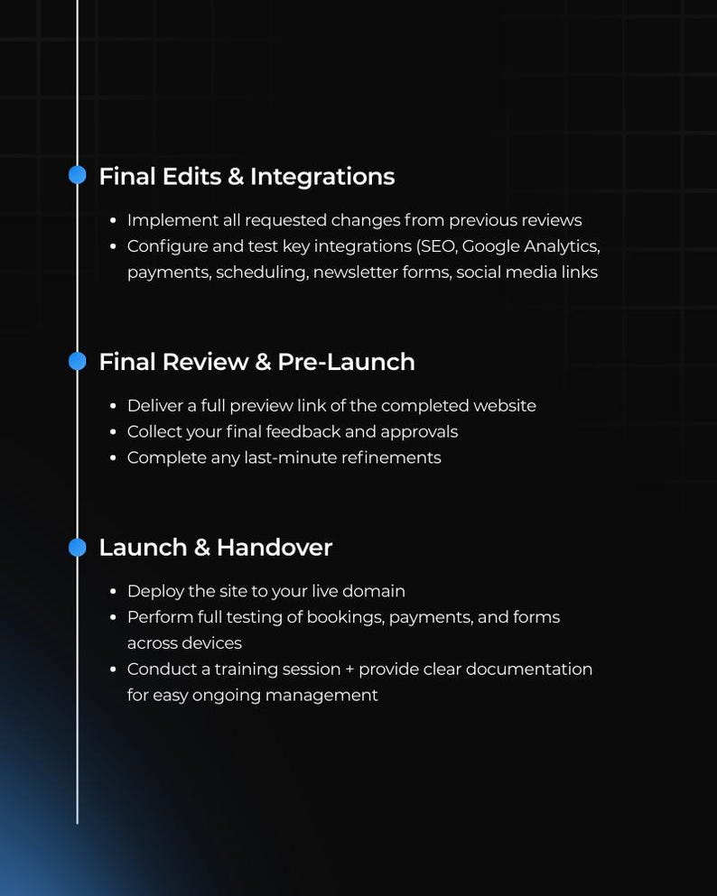 Puede incluir: Un fondo oscuro con texto blanco que describe los pasos finales de un proyecto web. Los pasos incluyen ediciones finales, integraciones, revisi&oacute;n, pre-lanzamiento, lanzamiento y entrega. Las vi&ntilde;etas detallan cada paso.