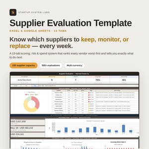 Puede incluir: Una plantilla digital de evaluación de proveedores para Excel y Google Sheets con 13 pestañas. La interfaz muestra una tabla de resumen de proveedores, un gráfico de anillos para el estado y gráficos de barras para gastos y métricas.