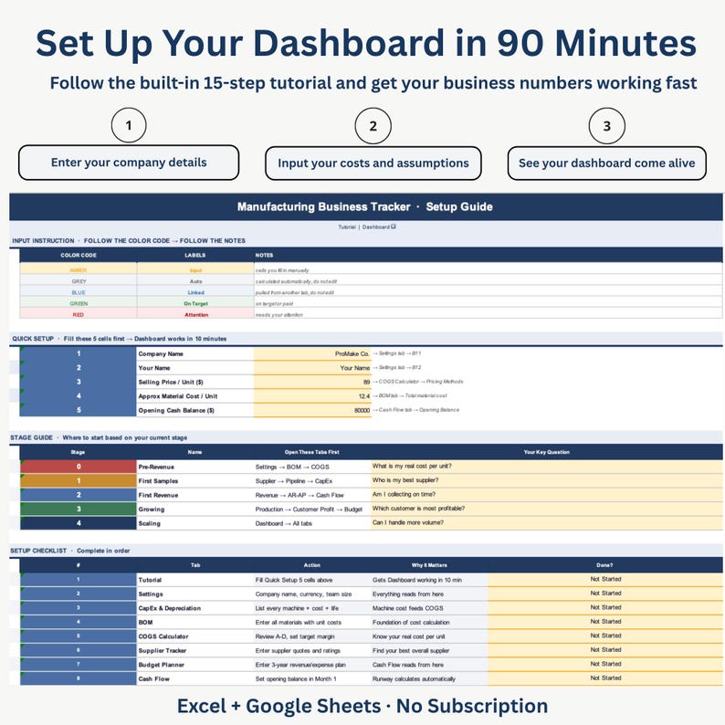 Manufacturing Business Tracker Excel & Google Sheets Template | COGS ...