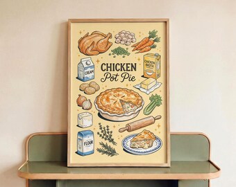 Chicken Pot Pie Poster, Retro Kitchen Art, Dopamine Decor Aesthetic, Vintage Baking Sign, Cottagecore Print, Eclectic Recipe Wall Decor
