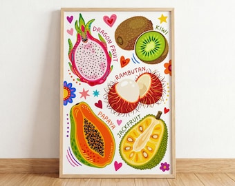 Tropical Fruit Poster, Colorful Kitchen Art, Dopamine Decor Aesthetic, Exotic Food Print, Maximalist Room Sign, Eclectic Wall Decor