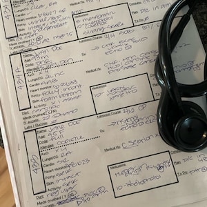 Med Surg/ Tele/ Ortho/ Peds/ RN/ LPN Bedshift Report Sheet