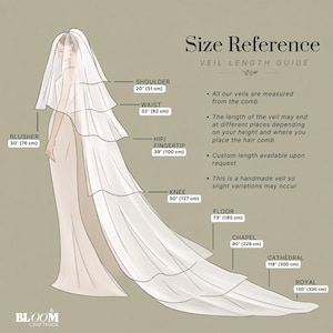 May include: A Size Reference Veil Length Guide illustration showing a figure wearing a long white veil. Labels indicate lengths from 20 inches at the shoulder to 130 inches for a royal length. Text includes: Size Reference, Veil Length Guide.