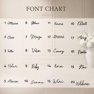May include: A font chart displaying twenty numbered options in black script and cursive typography. The list includes names such as Mason, Cato, Tullia, Nolan, Alexan, Maxi, Marga, Valen, Ruby, Gemma, Amore, Brenna, Canary, Erin, Wini, Aboli, Abbey, Noelle, Neri, and Wildneon.