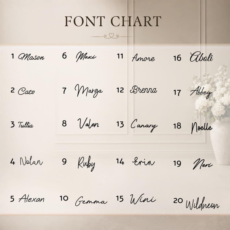 May include: A font chart displaying twenty numbered options in black script and cursive typography. The list includes names such as Mason, Cato, Tullia, Nolan, Alexan, Maxi, Marga, Valen, Ruby, Gemma, Amore, Brenna, Canary, Erin, Wini, Aboli, Abbey, Noelle, Neri, and Wildneon.
