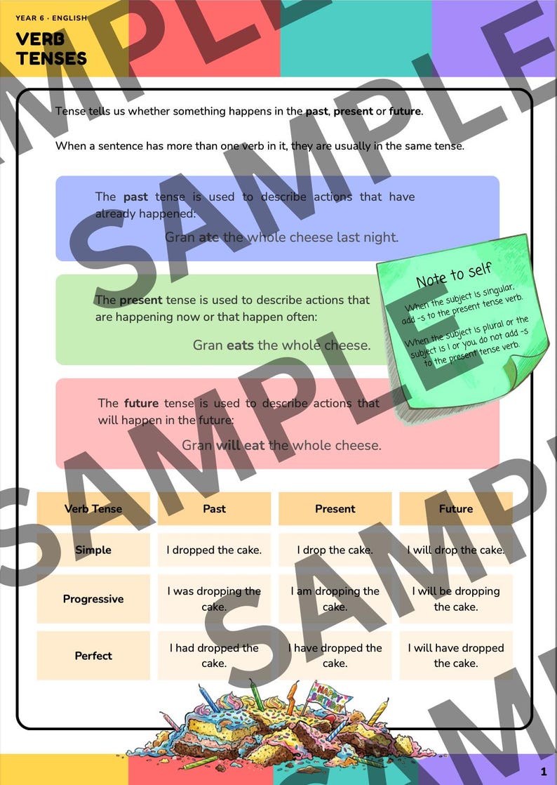 Verb Tenses - Year 6 Grammar Worksheet Pack | UK | Printable PDF for ...