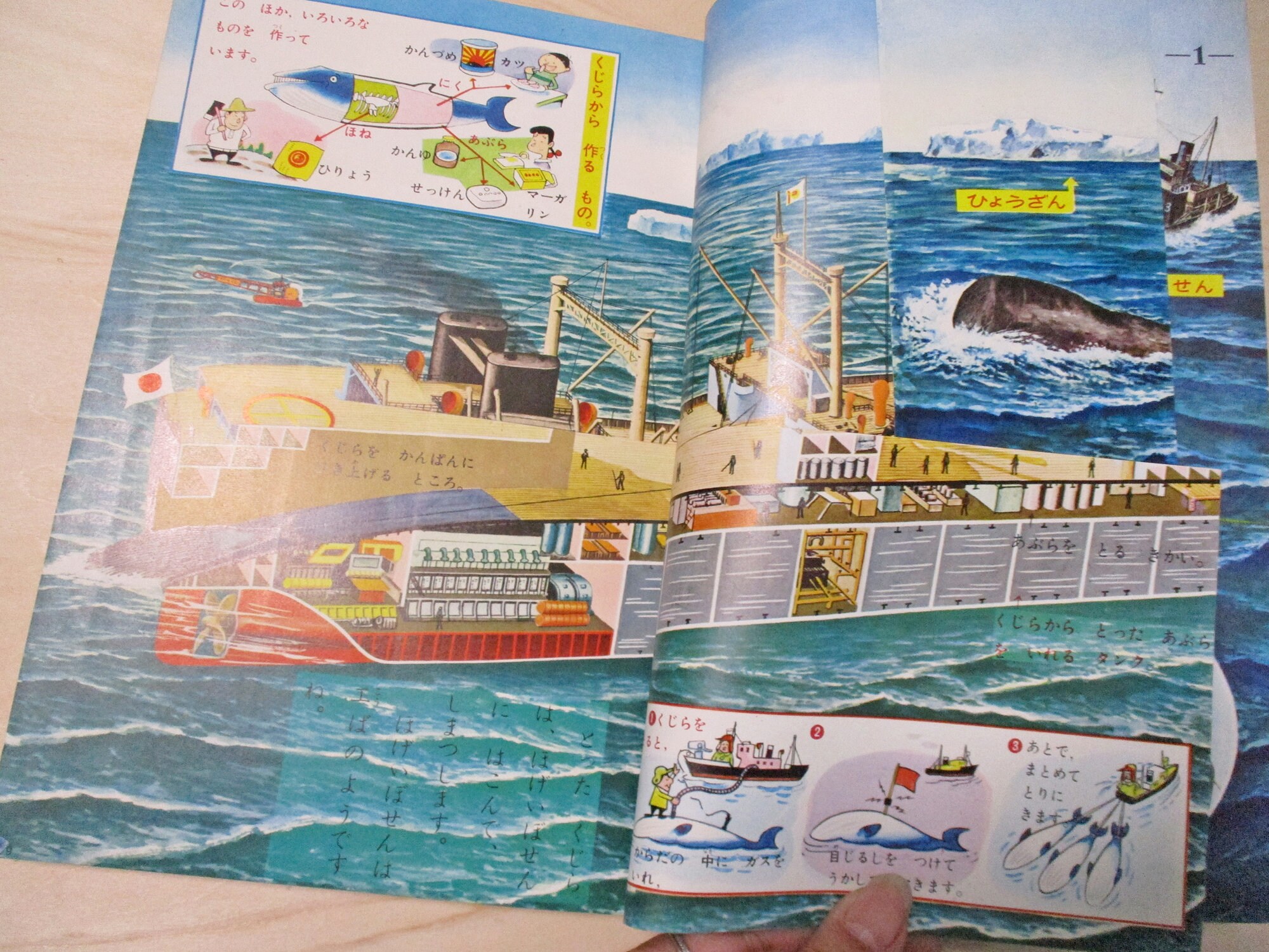 1962 November Vintage Japanese Childrens Magazine For Second Etsy