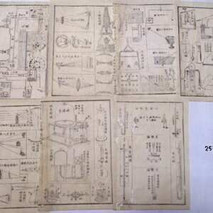 7 pagina's jaren 1900 antieke Japanse WASHI-houtsnede print wetenschap illustratie klein uitgesneden papier Ephemera schroot 25300