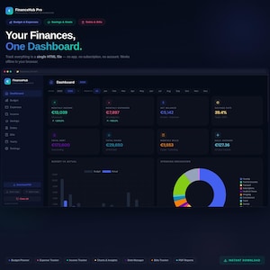 May include: A dark blue dashboard interface with financial data displayed in white and green. The dashboard includes charts, graphs, and numerical data, such as income, expenses, and savings. The text "Your Finances, One Dashboard" is displayed at the top.