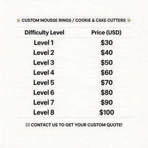 May include: A white graphic with text listing difficulty levels and prices for custom mousse rings and cookie/cake cutters. The text includes "Difficulty Level", "Price (USD)", and levels 1-8 with corresponding prices from $30 to $100.