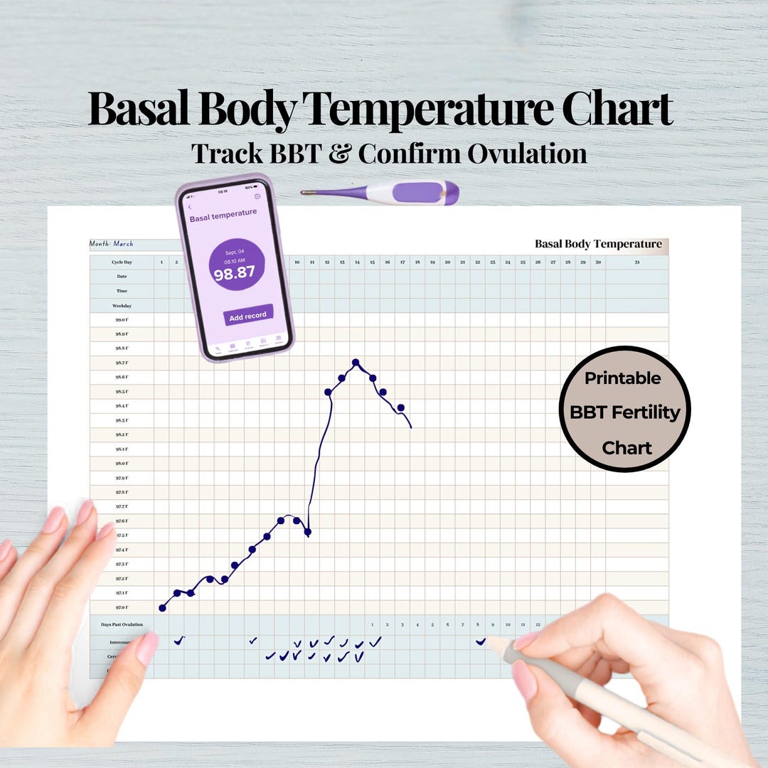 Basal Body Temperature Chart Printable | BBT Chart for Fertility ...
