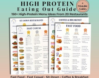 Restaurant Guide Printable | Diet Planner | High Protein Fast Food, Fast Casual, Sit-Down & Breakfast Menu | What To Eat While Dining Out