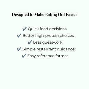 May include: A white informational graphic with the black text Designed to Make Eating Out Easier. Below are five bullet points marked with blue checkmarks: Quick food decisions, Better high-protein choices, Less guesswork, Simple restaurant guidance, and Easy reference format.