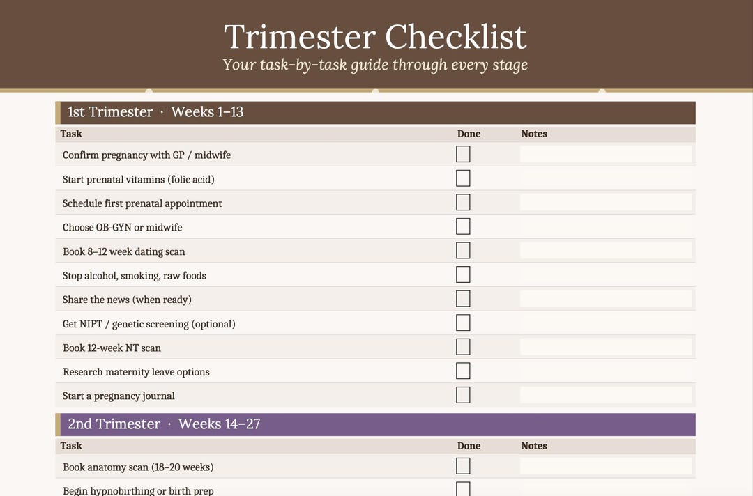 Pregnancy Checklist Printable | Weekly Pregnancy Planner and to Do List ...