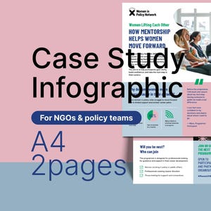 Bearbeitbare Fallstudie Infografik, A4 2-seitiges Layout, NGO- & Richtlinienmitteilungen, Beispielinhalt enthalten