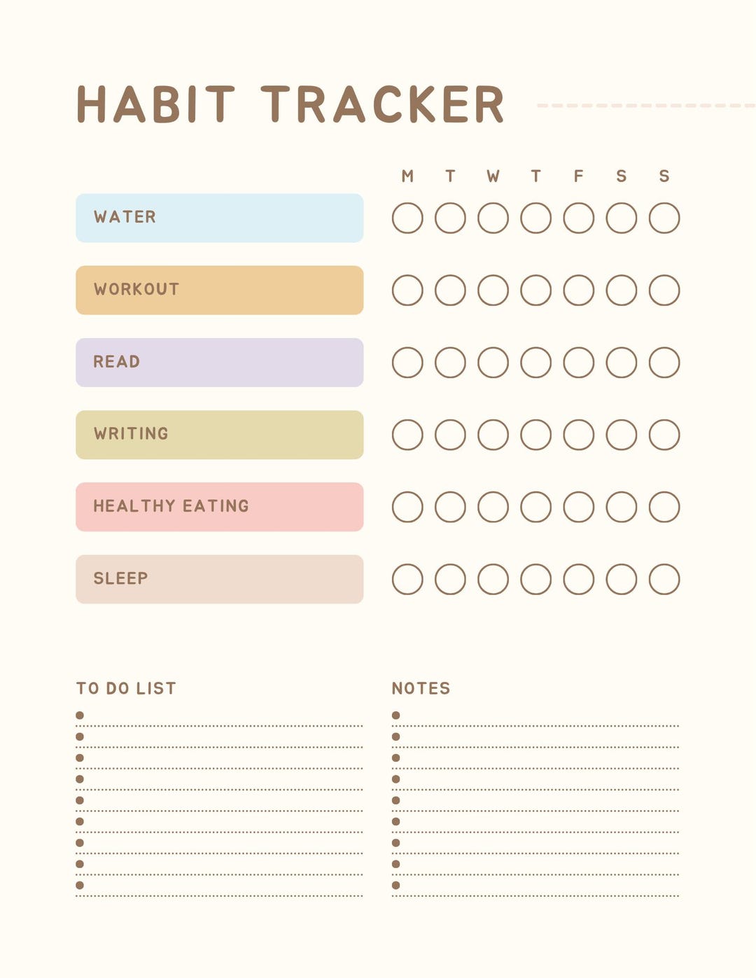 Weekly Habit Tracker | Printable PDF | Productivity & Goal Planner ...