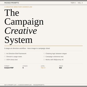 Puede incluir: Documento de diseño gráfico color crema titulado "The Campaign Creative System". El documento describe un flujo de trabajo de dirección de arte de 5 etapas. Incluye viñetas y el texto "Instant PDF", "5 Stages" y "Tier II".