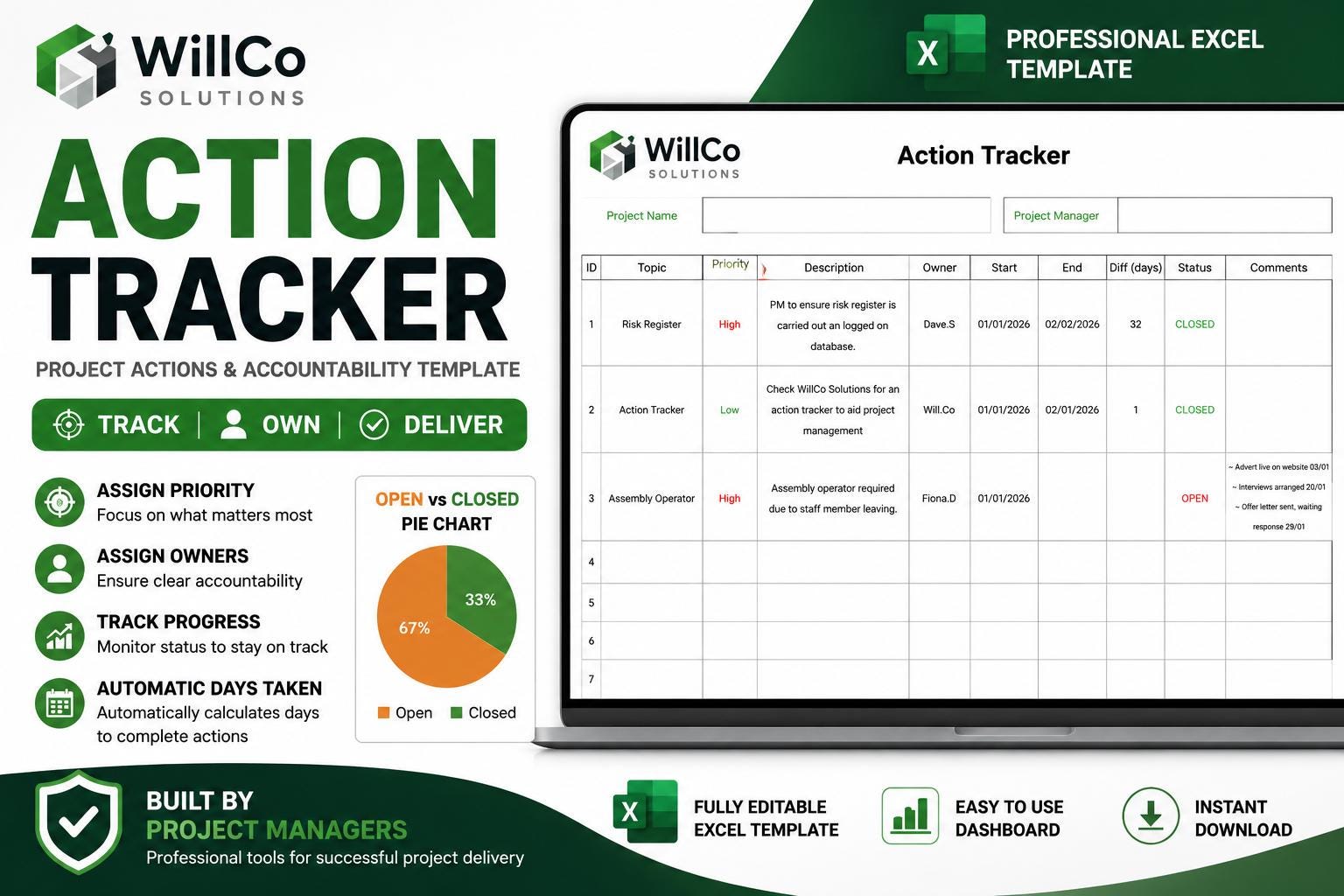 Pmo Tasktracker Action Tracker Excel Template | Project Management Action Log | PMO ...