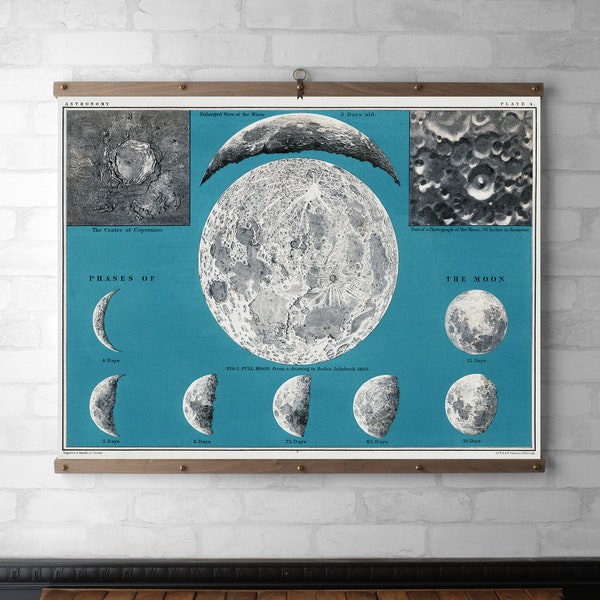 Moon Phases Chart Wall Hanging, Wood Poster Hanger Frame, Canvas Print, Walnut or White Oak with Brass Hardware, Eco Friendly Art Gift