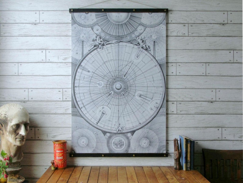 Hanging Celestial Chart Art Print