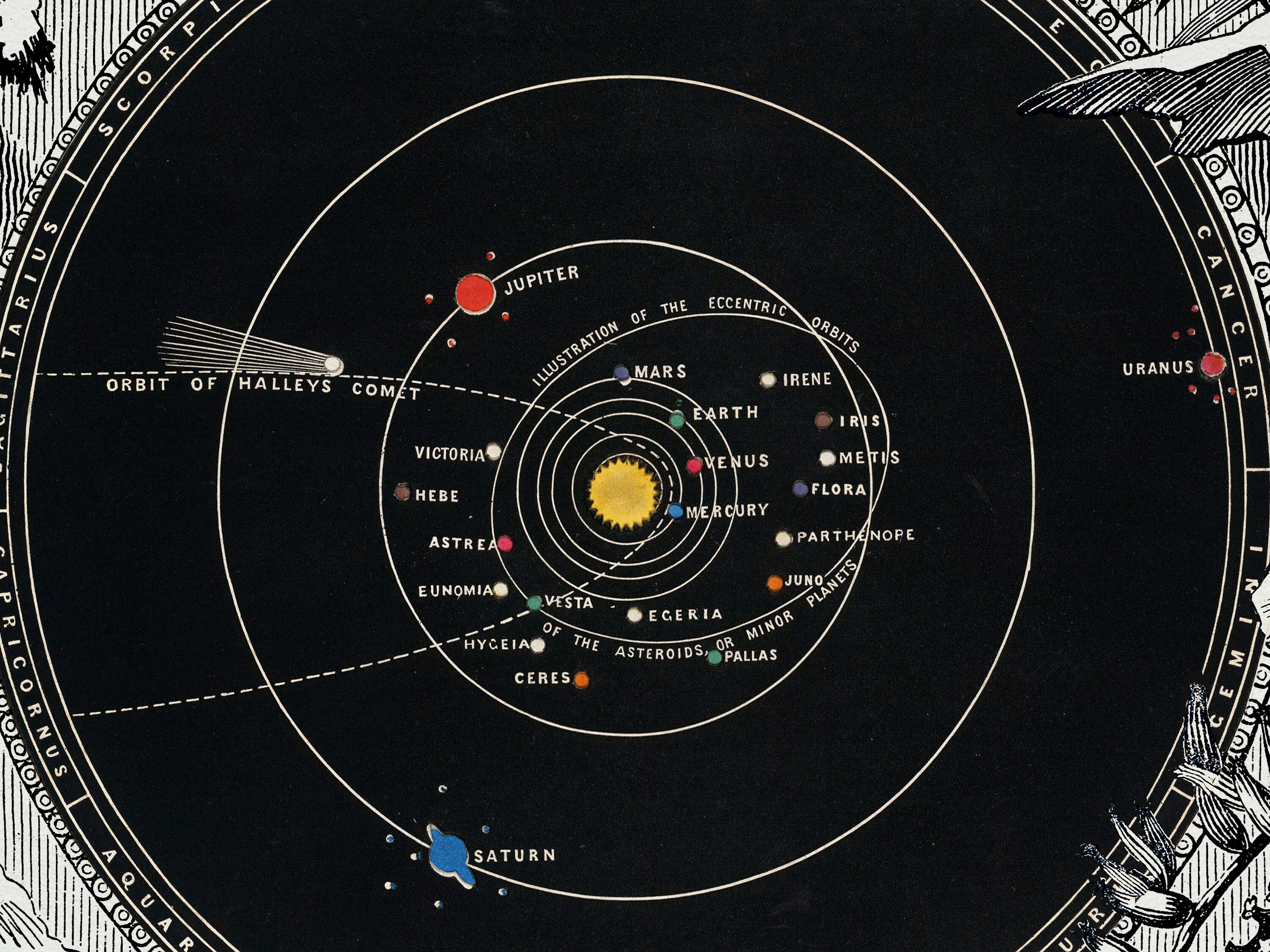 Chaos & Cosmos