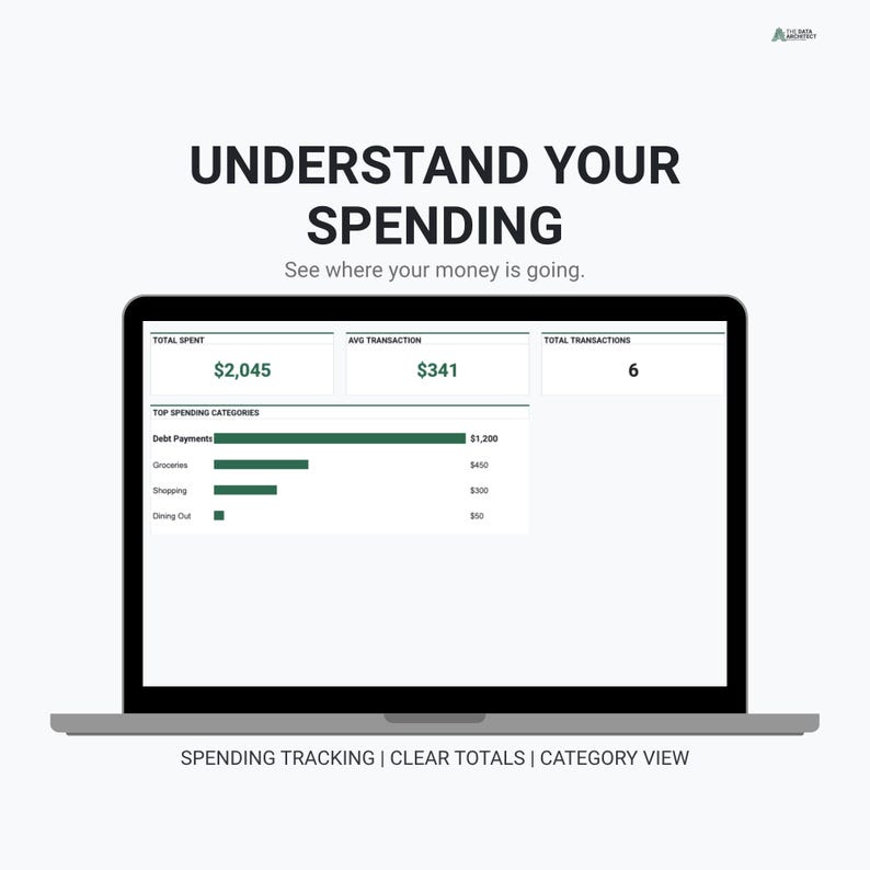 Expense Tracker | Google Sheets Template | Spending Tracker | Monthly ...