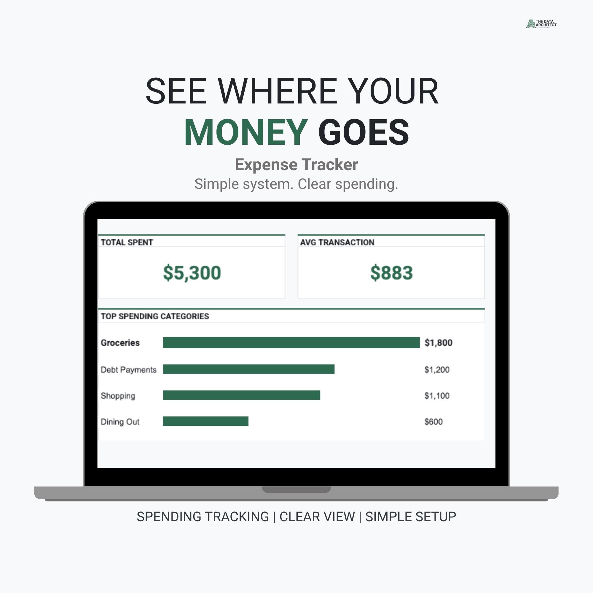Expense Tracker | Google Sheets Template | Spending Tracker | Monthly ...