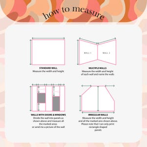 May include: Diagram illustrating how to measure walls for custom projects. The image shows examples for standard, multiple, and irregular walls, as well as walls with doors and windows. Text includes instructions on measuring width and height for each wall type. The phrase "how to measure" is at the top.