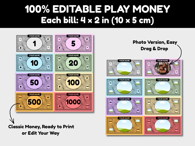 Customizable Game Money Template, Your Face on Money, Personalized ...