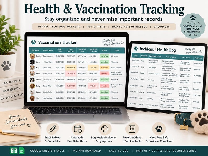 Dog Boarding & Kennel Management Spreadsheet, Pet Care Booking Tracker ...