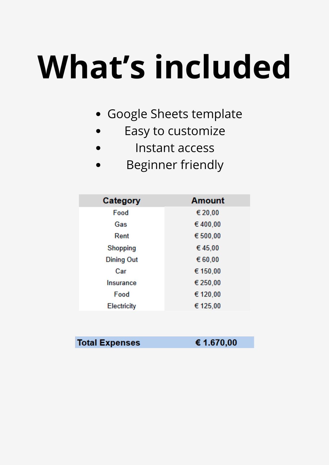 Simple Expense Tracker Google Sheets | Daily Spending Tracker ...