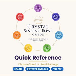 Op de afbeelding: Een digitale gids getiteld "Crystal Singing Bowl Guide" met een chakra-kaart en komcombinaties. Het ontwerp toont een cirkelvormige opstelling van kleurrijke chakra-symbolen rond een kom- en hamerillustratie. De tekst bevat "Quick Reference".