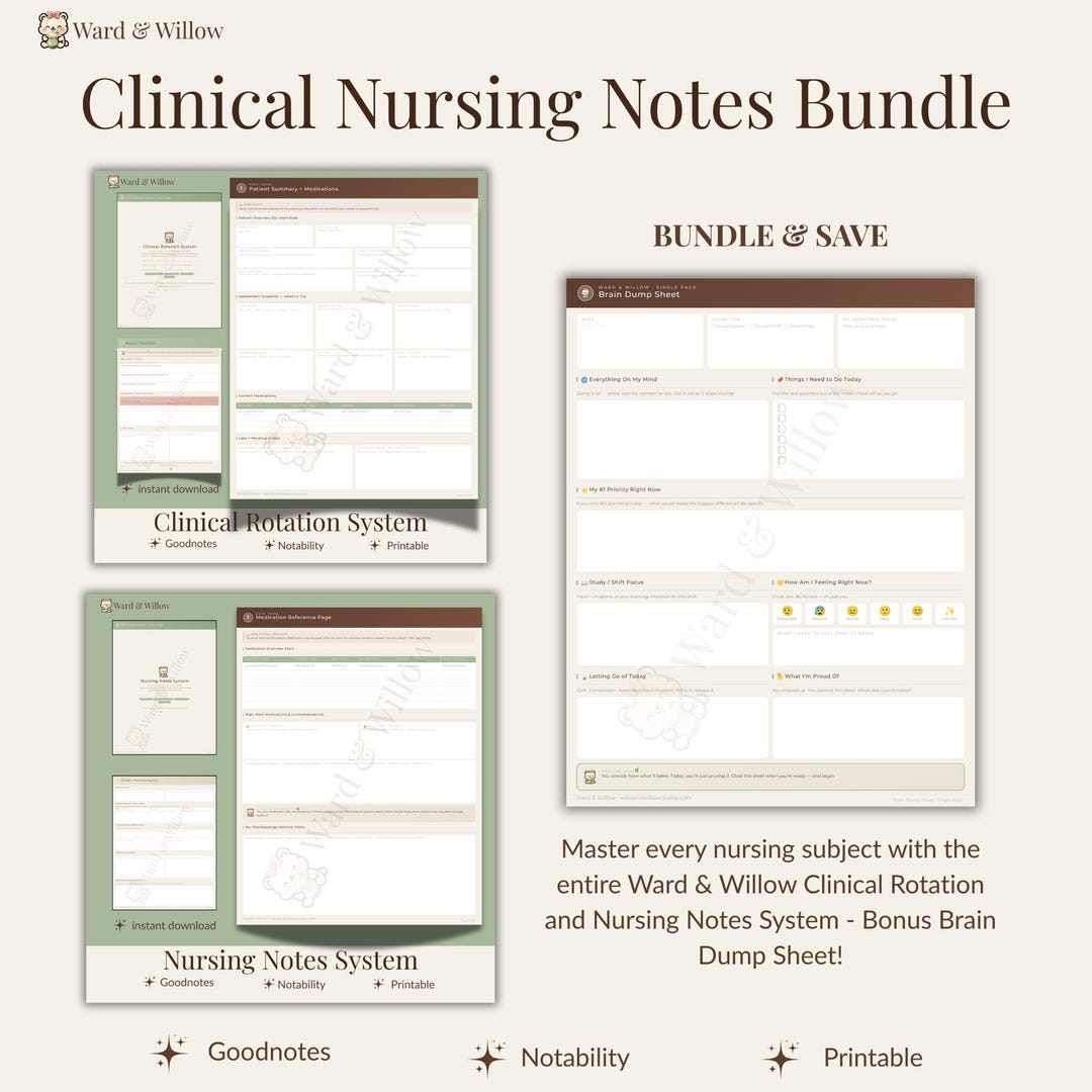 Nursing School Study Bundle | Notes System, Clinical Tracker (PDF ...