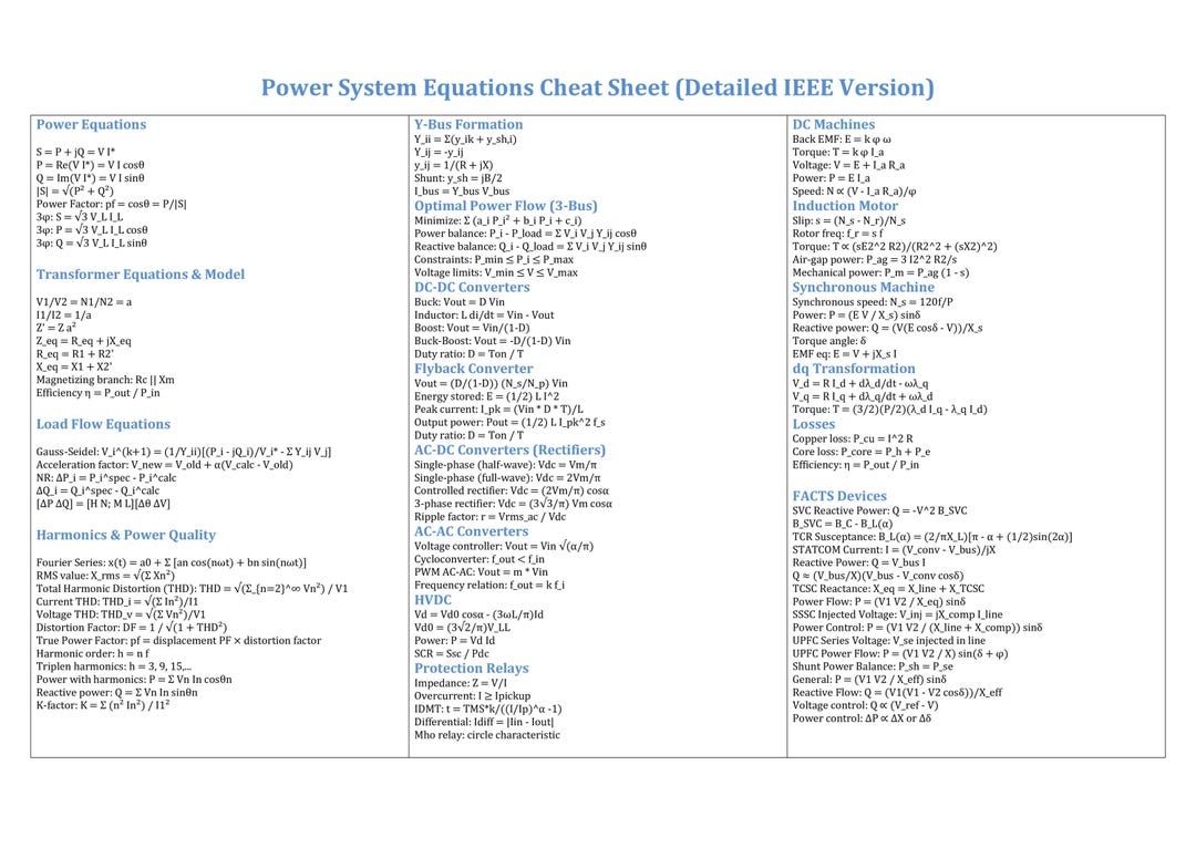 Formulas In Power System Power System Equations Cheat Sheet - Etsy Australia